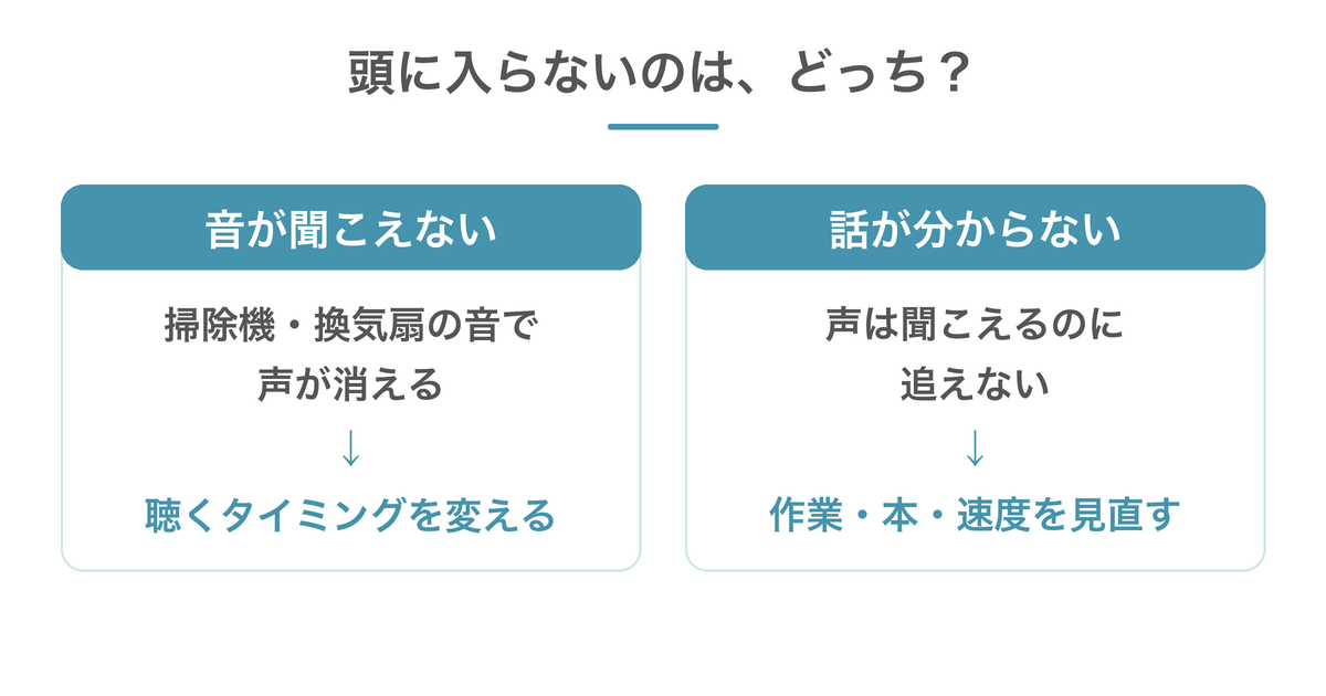 頭に入らないときは、音が聞こえないのか、声は聞こえても話を追えないのかを分けて見直す