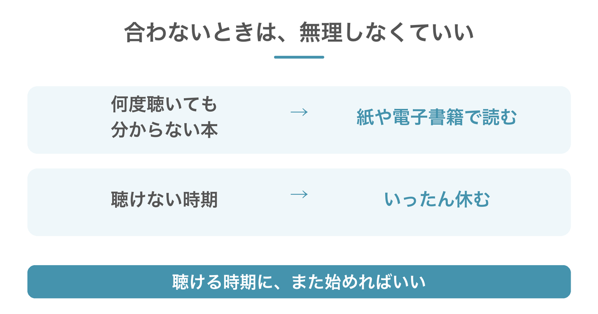 分からない本は紙や電子書籍で読み、聴けない時期はいったん休む