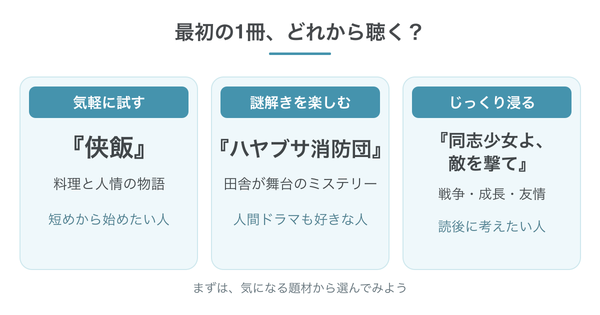 初心者向け小説3冊の選び分け。侠飯、ハヤブサ消防団、同志少女よ、敵を撃て