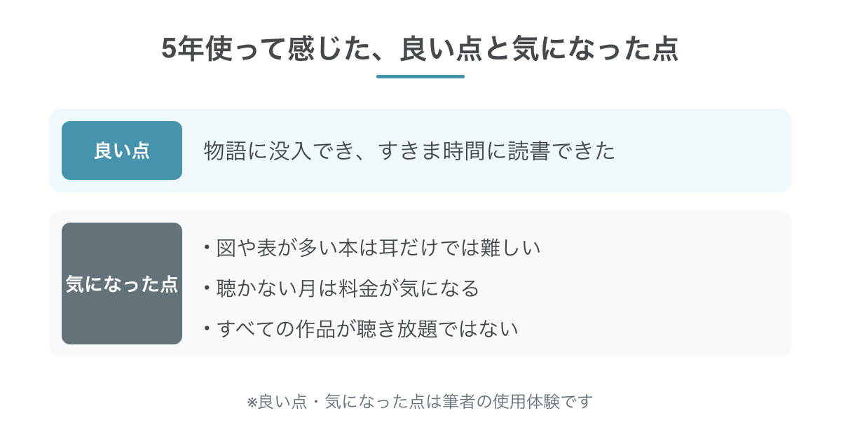 Audibleを5年使って感じた良い点と気になった点