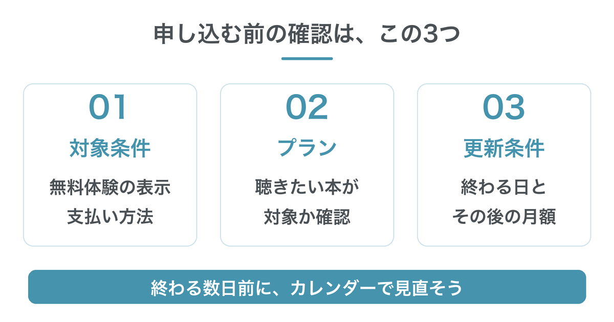 Audible申込前に確認する対象条件・プラン・無料期間の終了日と更新後の月額