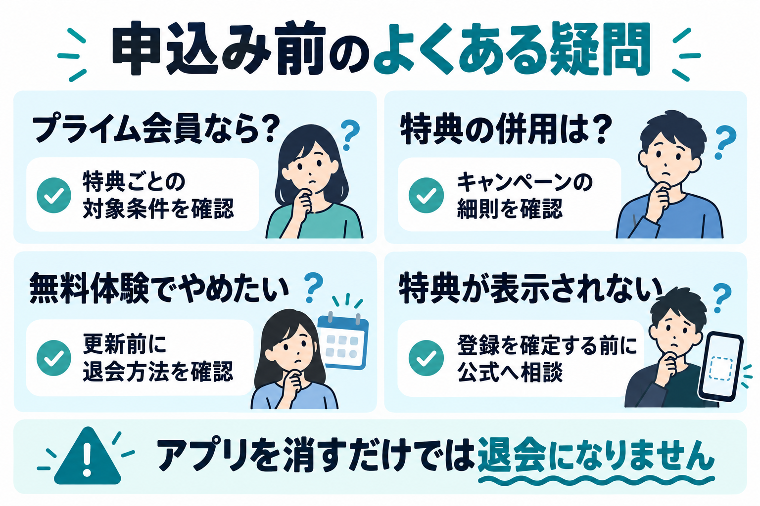 対象条件・併用・退会方法・特典が表示されない場合の確認事項