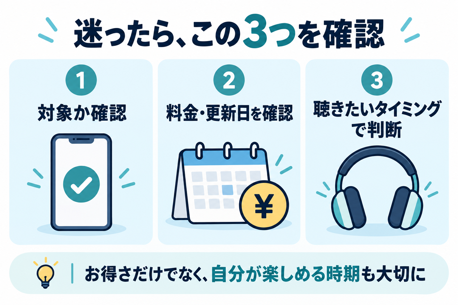 対象条件、料金と更新日、聴きたいタイミングの3つを確認