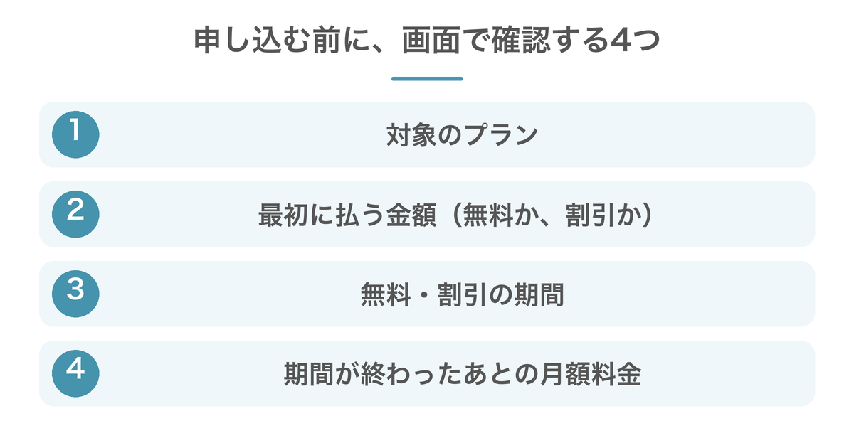 申込前に対象プラン・最初の金額・無料や割引の期間・終了後の月額料金を確認